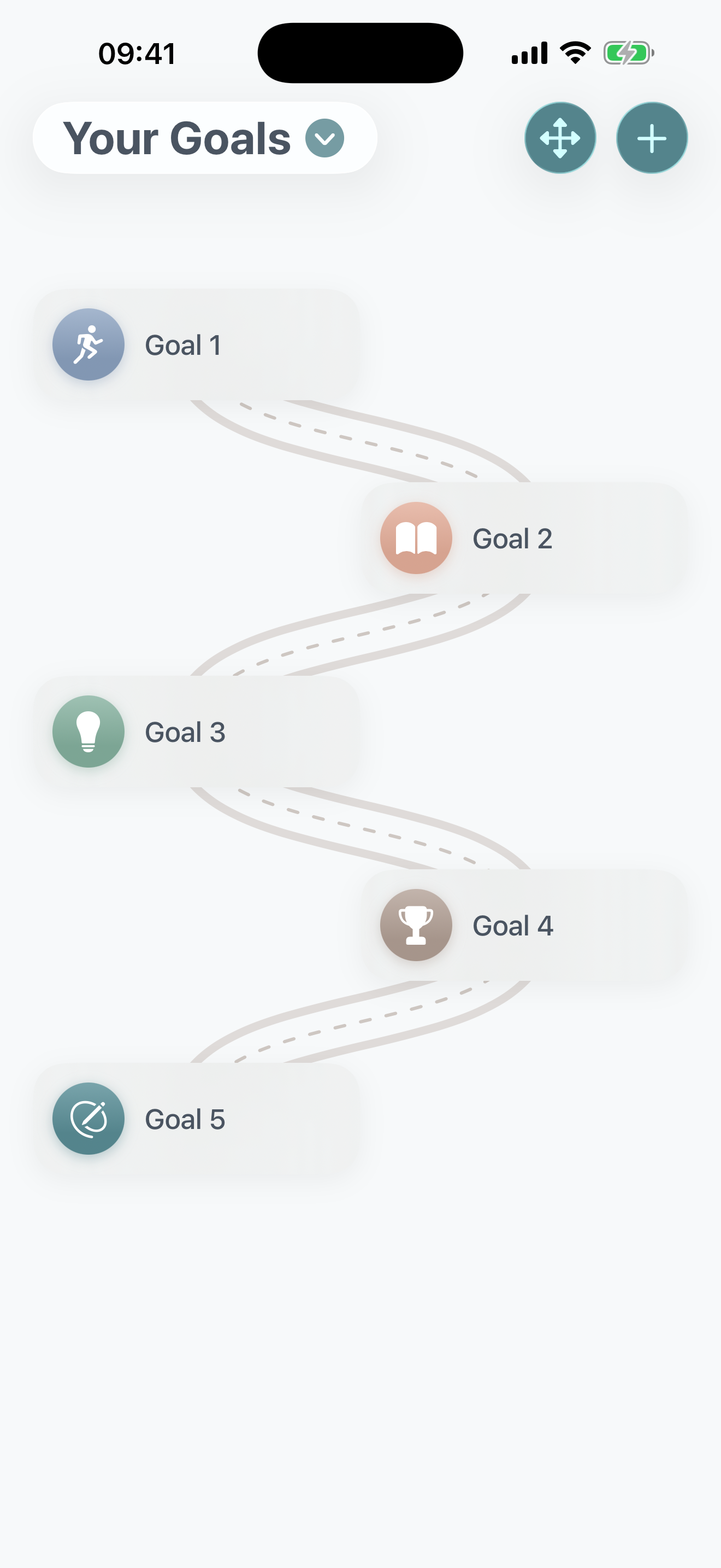 Goals road visualization